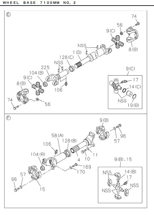Partial Engine
